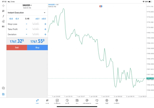 Forex app cfd
