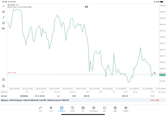 เล่น Crypto 24/7