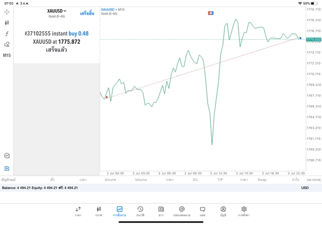 Mt5 best CFD app