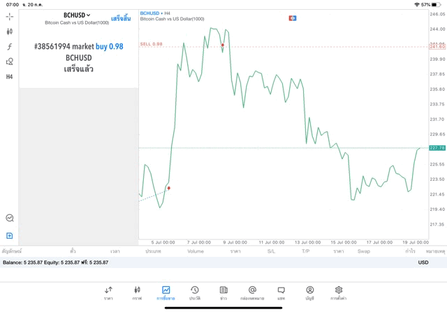 Best crypto currency trading application 