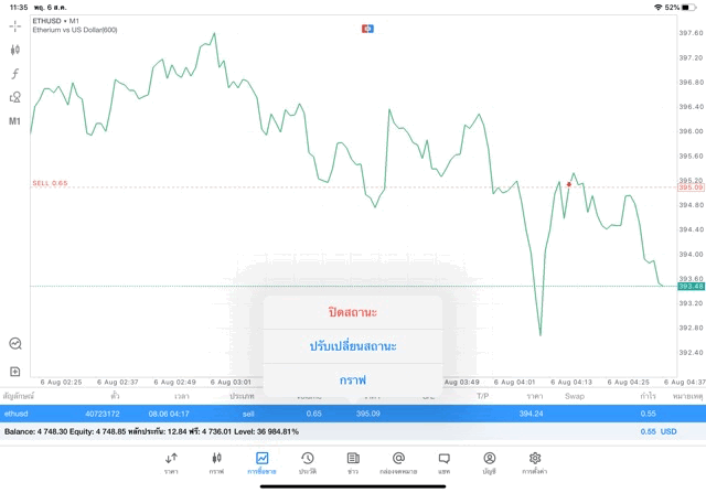 หัดเล่น Crypto ฟรี