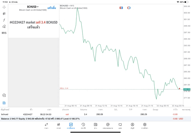 ทดลองเล่น Crypto ฟรี
