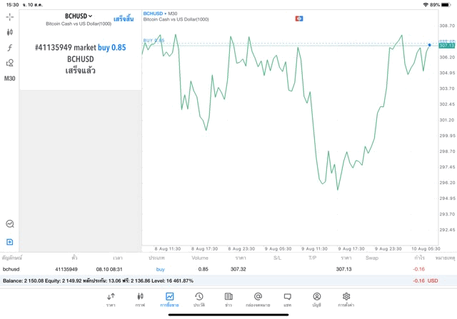 การเล่น Crypto