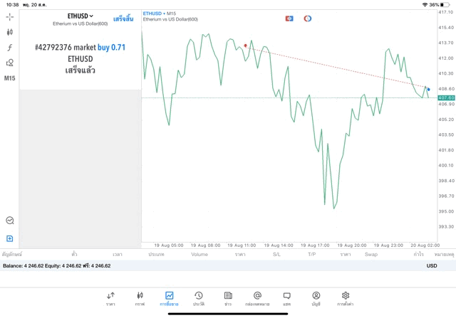 Mt5 แอปเล่นหุ้นดีๆ