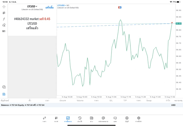 Mt5 best crypto trading application