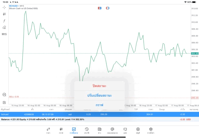 Bitcoin cash crypto currency