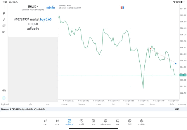Crypto currency trading application