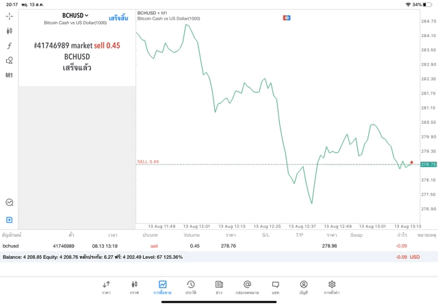 หัดเล่น Crypto ฟรี