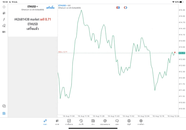 Mt5 crypto currency trading 