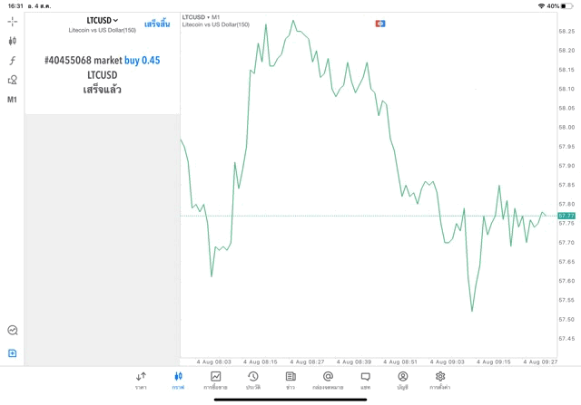 หัดเล่น Crypto