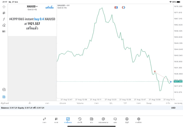 แอปเก็งกำไรดีๆ