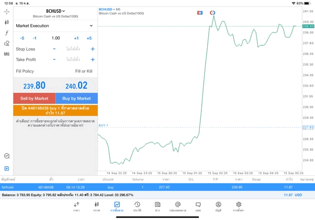 แอปเล่นหุ้นดีๆ
