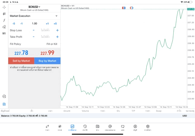 แอปเก็งกำไร