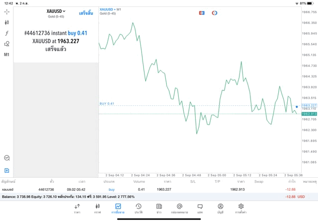 เล่นหุ้น