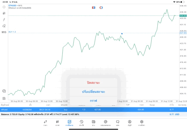 Crypto trading app mt5