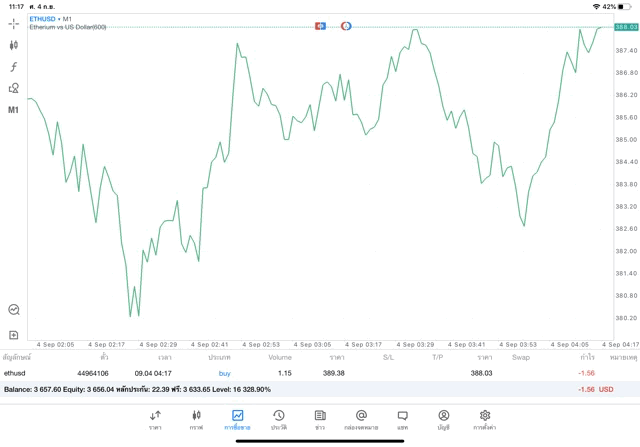 การเล่นหุ้น