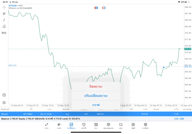 Mt5 แอปเทรด