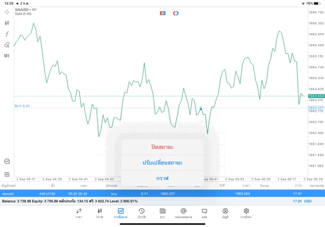 นักลงทุนชอบเล่นหุ้น