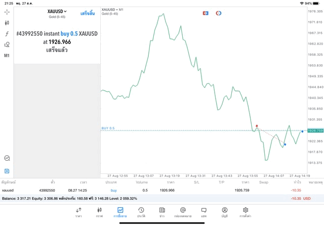 แอปเล่นหุ้น Mt5