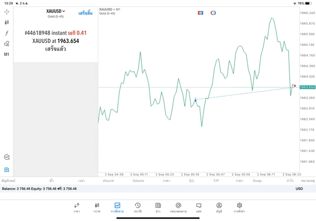 Mt5 แอปเล่นหุ้นดีๆ