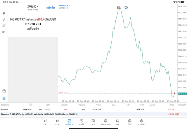 เก็งกำไรทดลองเล่นฟรี