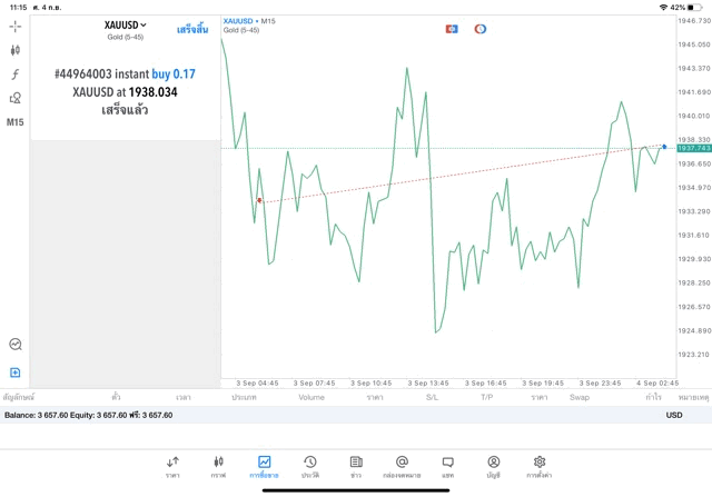 แอปเล่นหุ้นดีๆ mt5