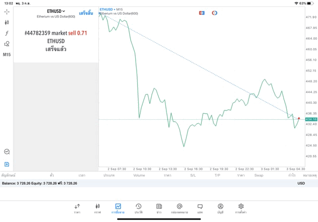 แอปหุ้นดีๆ