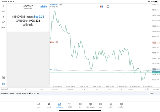 แอปหุ้นดีๆ