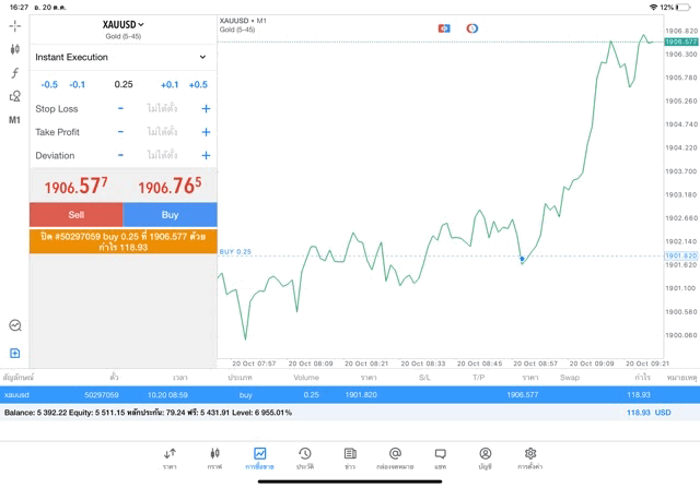 Forex trading application 