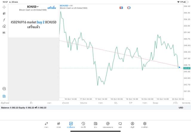 Mt5 crypto currency trading 