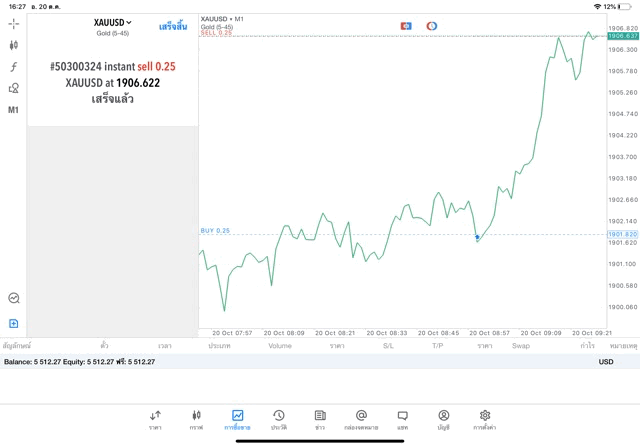 App cfd best trading 