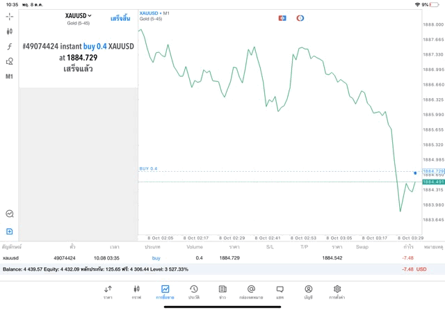 เทรดทองคำผ่านแอป