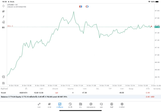 ทดลองเล่น Crypto