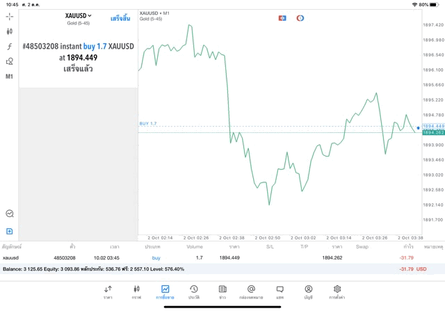 เล่นทองคำผ่านแอป