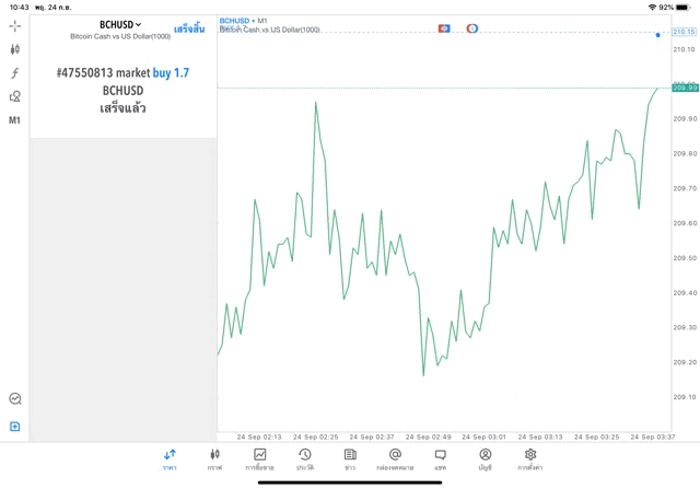 แอปเล่นหุ้น