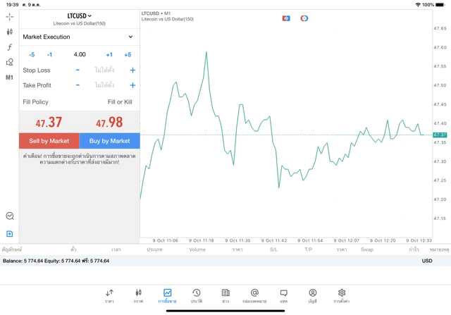 Crypto currency market app 