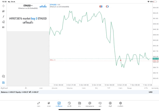แอปหุ้นที่ดีที่สุด