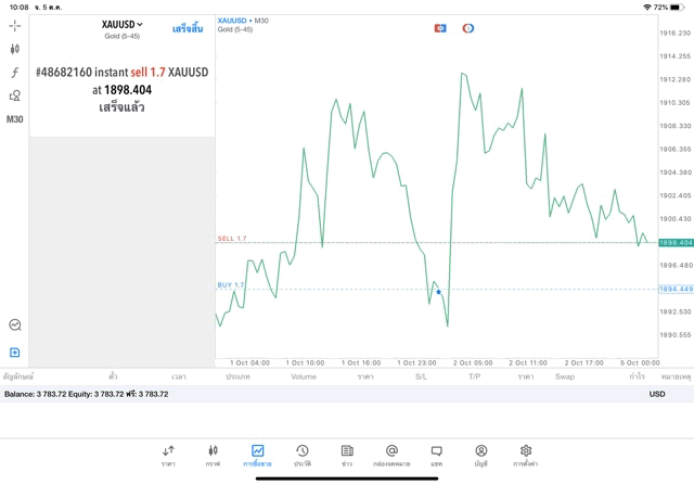 App forex mt5 best application