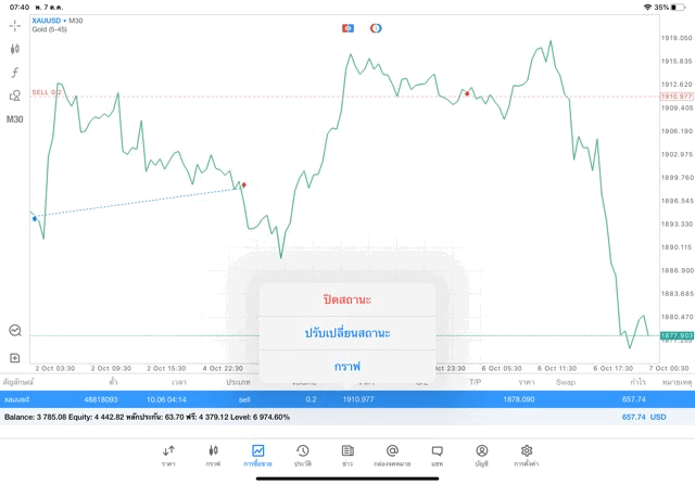 เทรดทองคำออนไลน์ 24\5