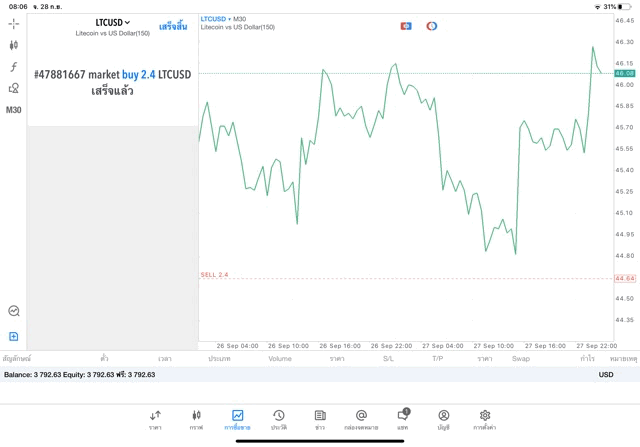 App mt5 crypto trading