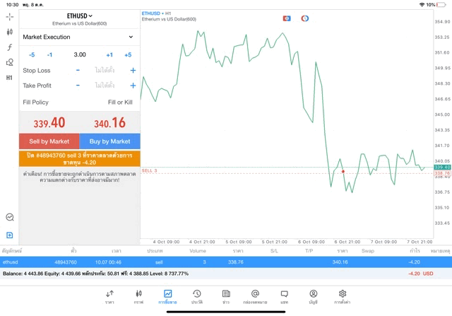 Meta trader 5 crypto trading 