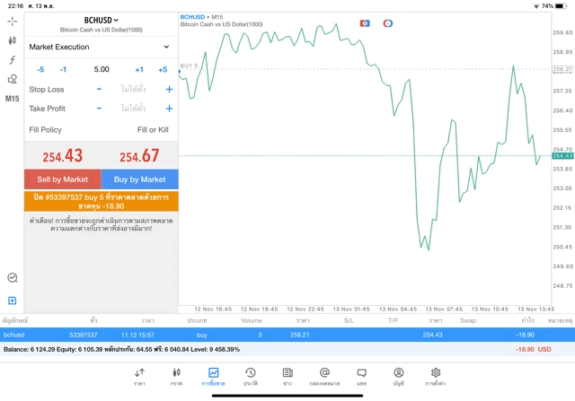 Mt5 best crypto app