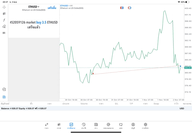App mt5 best trader 