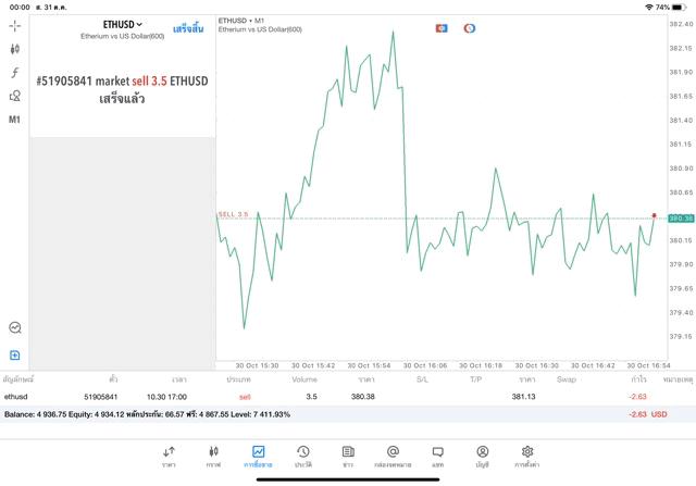 Crypto trading