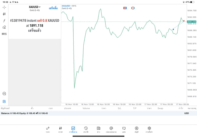 Mt5 MetaTrader 5 best trading app 