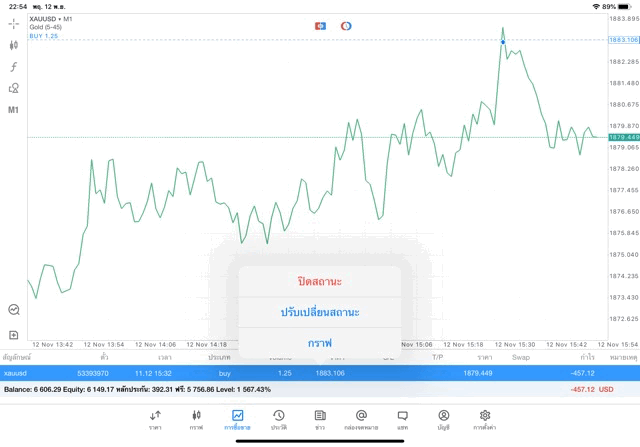 ลงทุนทองคำ 24\5