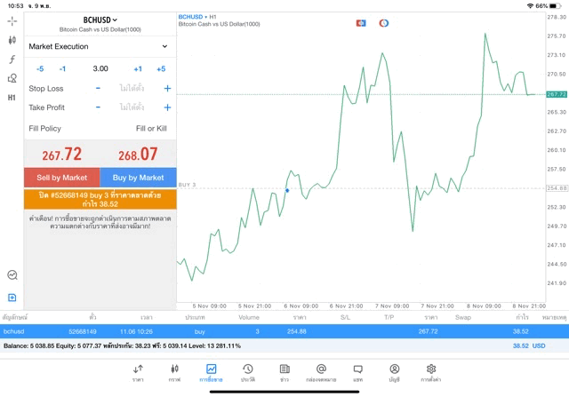 Mt5 crypto app 