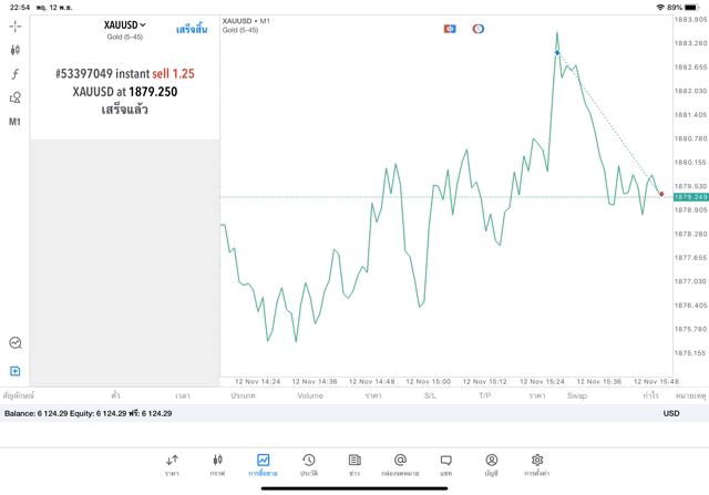 แอปเล่นหุ้น Mt5 ดีที่สุด