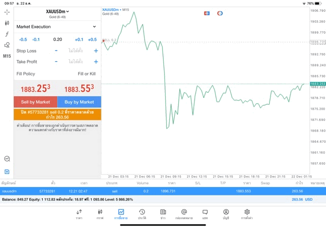 Mt5 best forex investment 