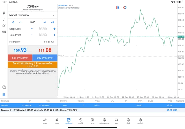 Investment best app 